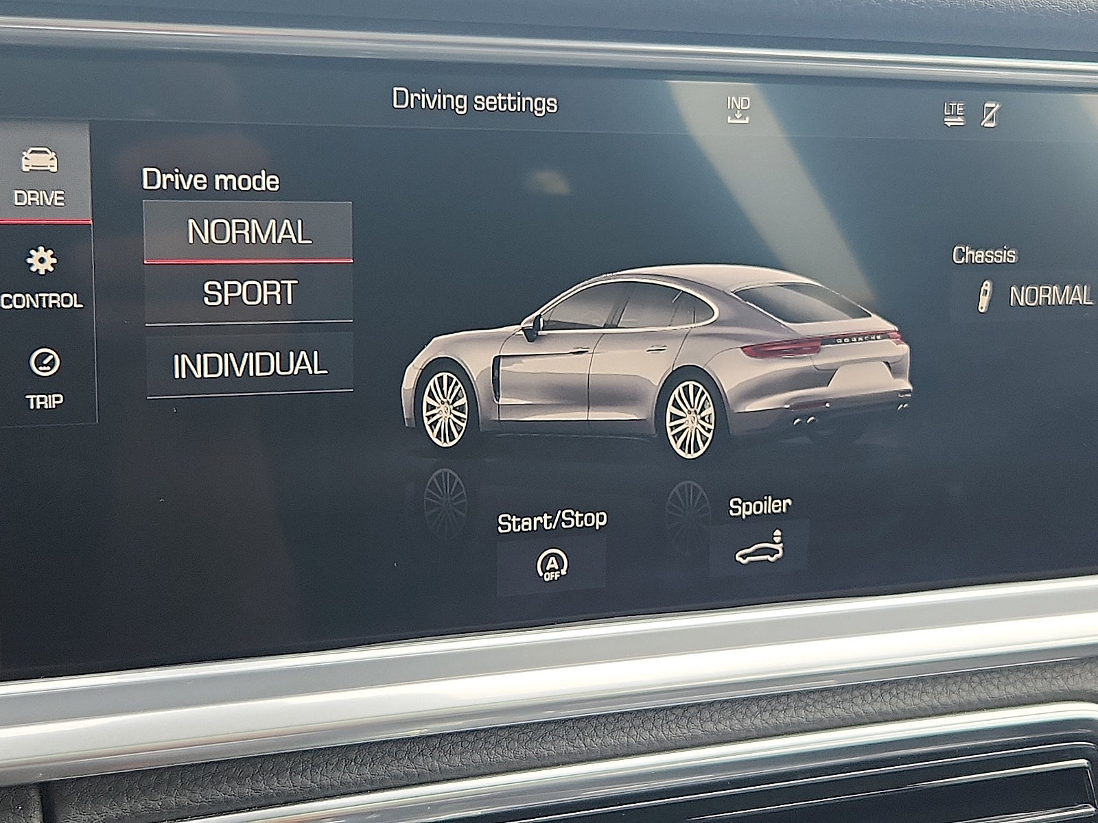 2019 Porsche Panamera 4