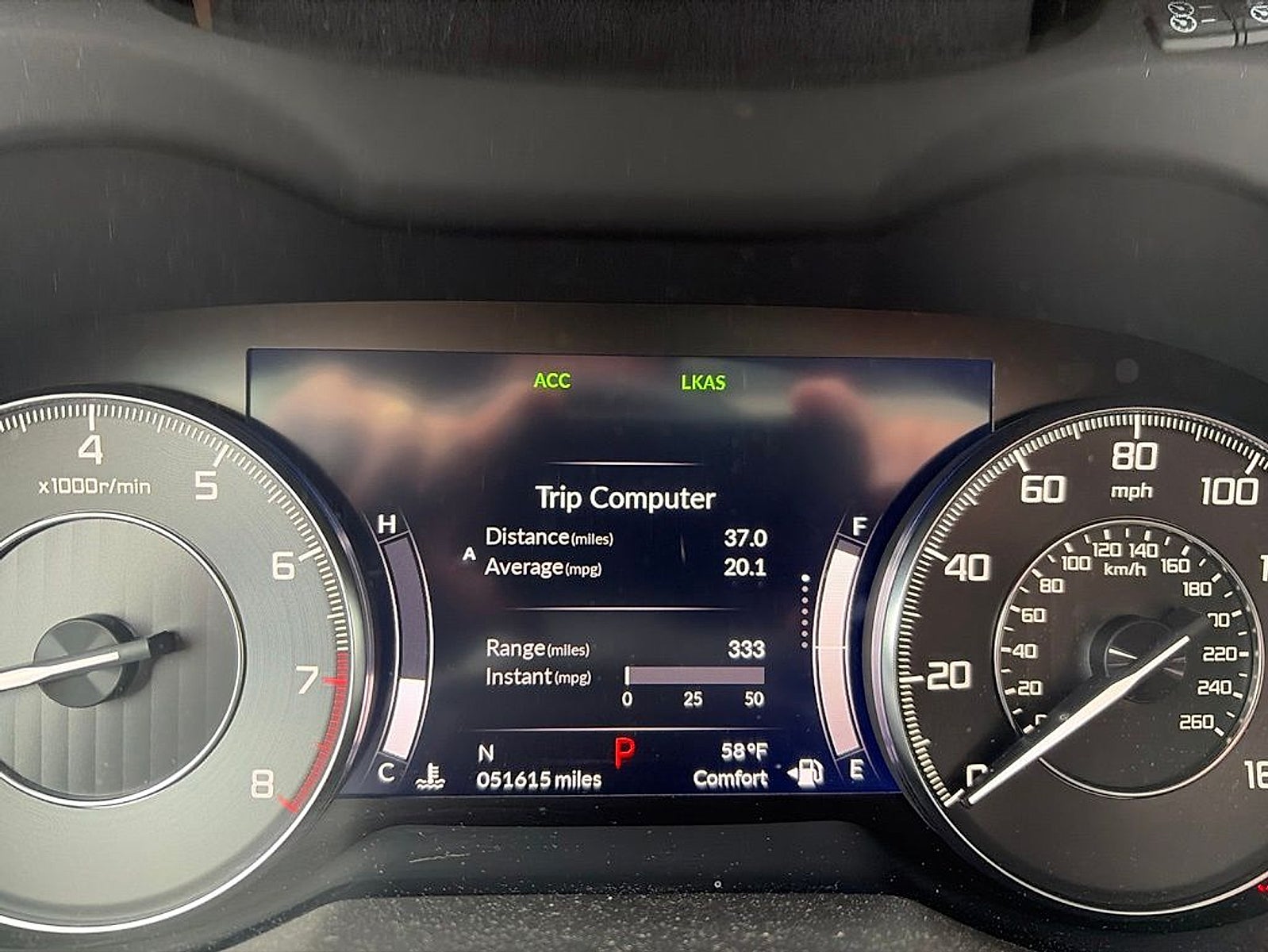 2020 Acura RDX Advance Package