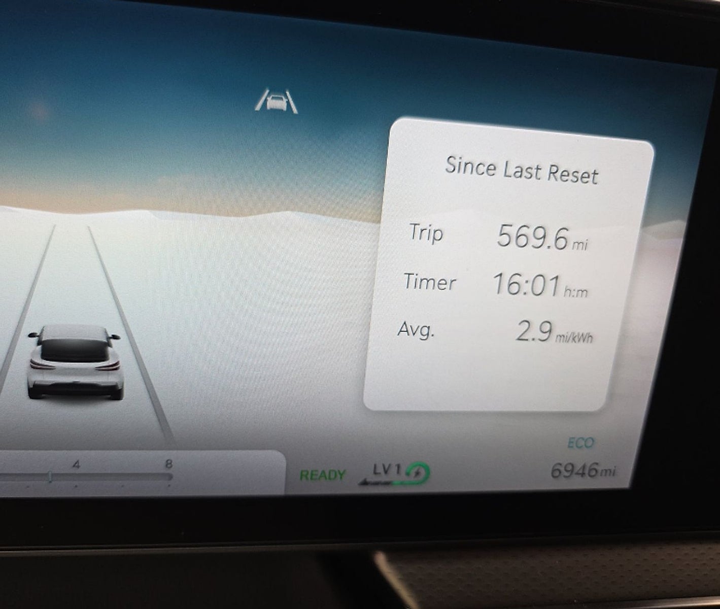 2025 Genesis GV60 Performance AWD