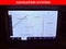 2024 Ford Bronco Big Bend NAV/CARPLAY/PARK AST/4 NEW TIRES/ALL RECORDS