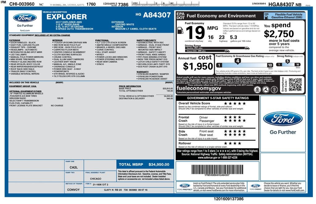 2017 Ford Explorer Base