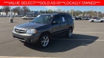 2004 Mazda Mazda Tribute LX