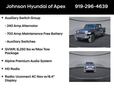 2021 Jeep Gladiator Rubicon