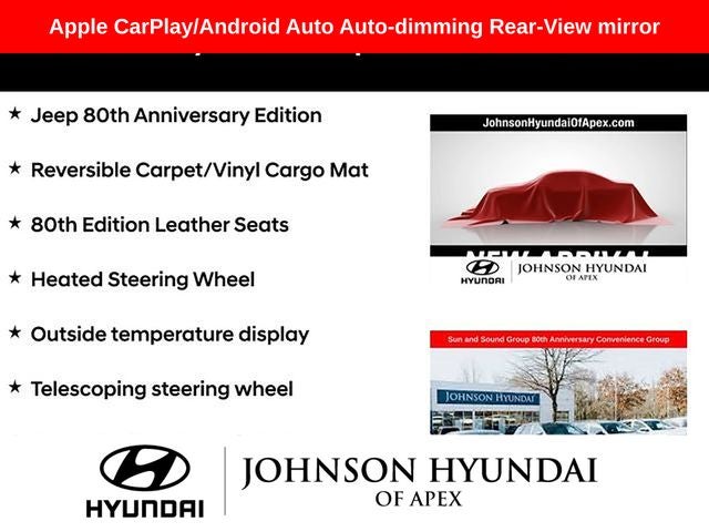 2021 Jeep Compass 80th Special Edition