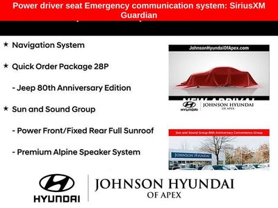 2021 Jeep Compass 80th Special Edition