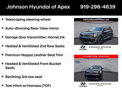 2021 Kia Telluride SX