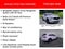 2022 Acura MDX A-Spec SH-AWD